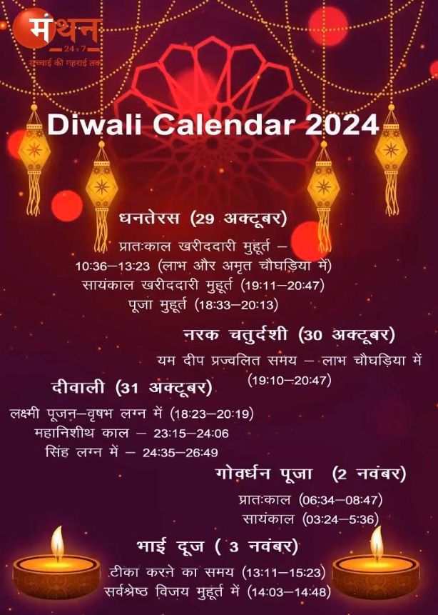 Diwali Calendar 2024